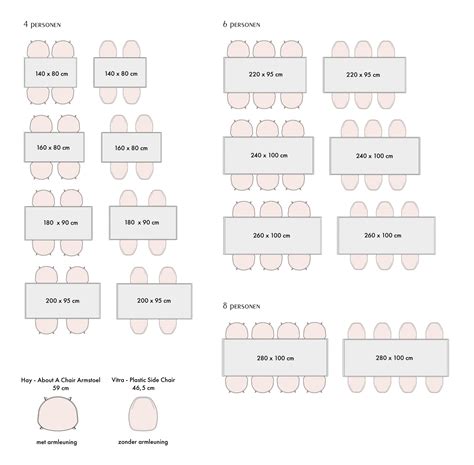 8 personen eettafel afmetingen.